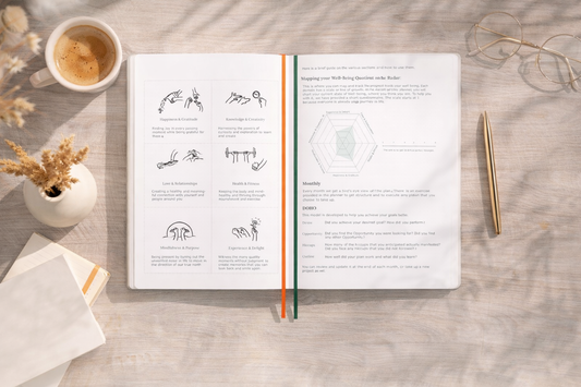 Why Choose a Wellbeing Planner: Daily Benefits, Lasting Transformation